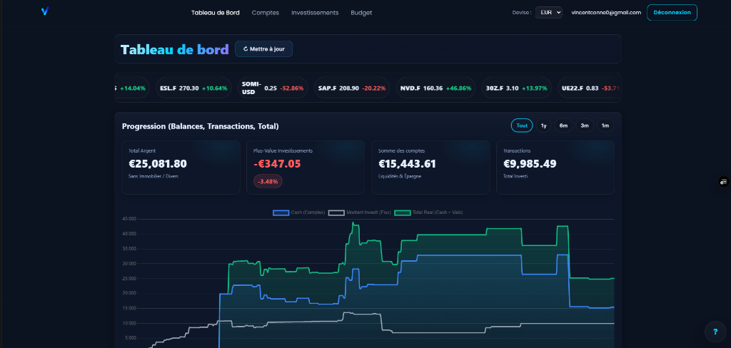 Vinancia screenshot 1